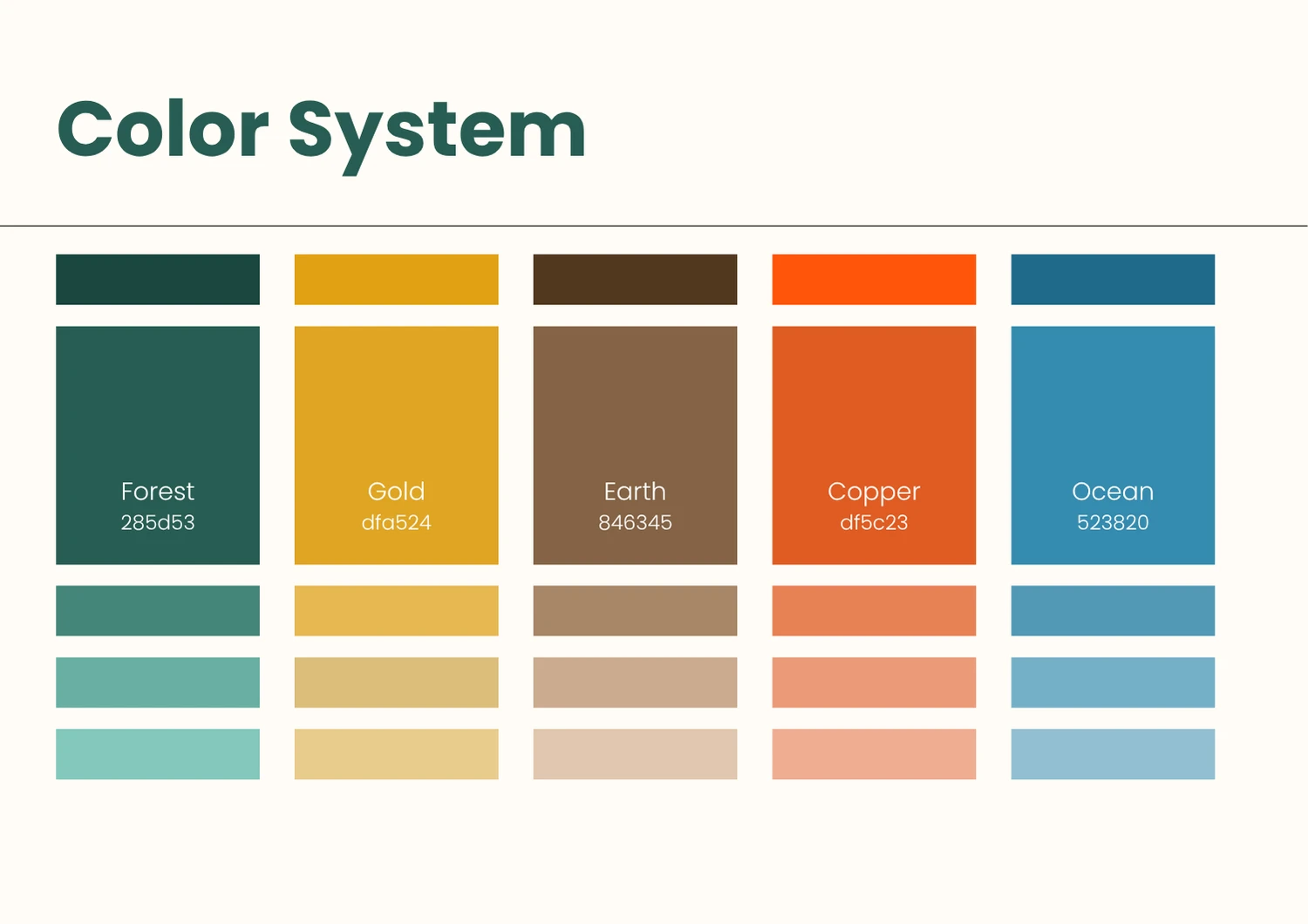 Morganics — Colour system