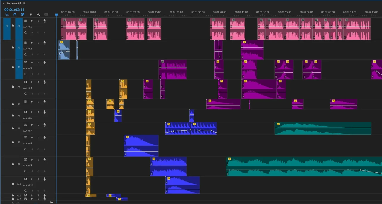 Premiere Pro editing timeline for Hadi Hassan’s AI animation project, visual 71