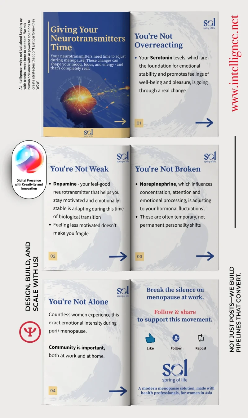 LinkedIn personal brand content design by Hadi Hassan — presentation board 26