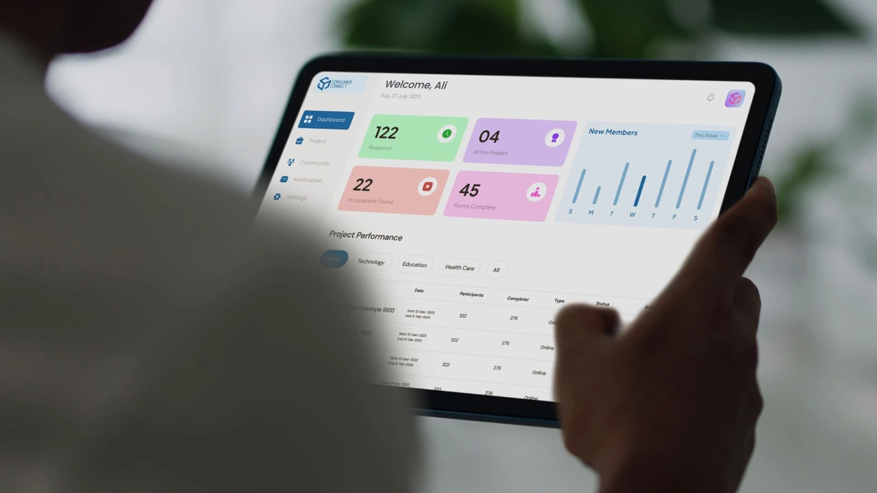 Consumer Connect application dashboard displayed on a tablet