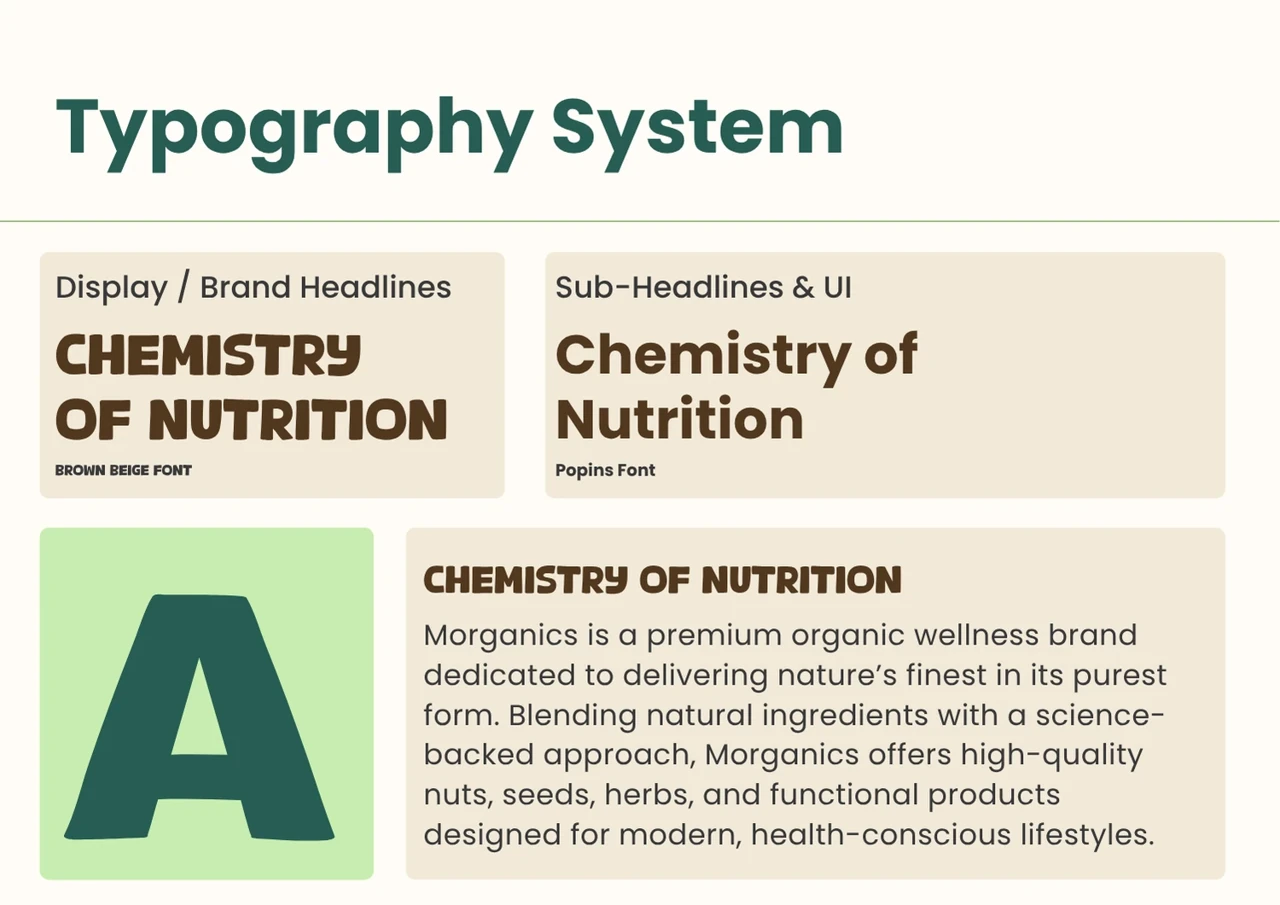 Morganics — Typography system