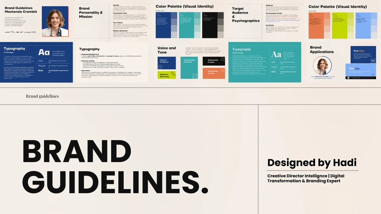 Mackenzie Cramblit — Brand guidelines overview and identity applications