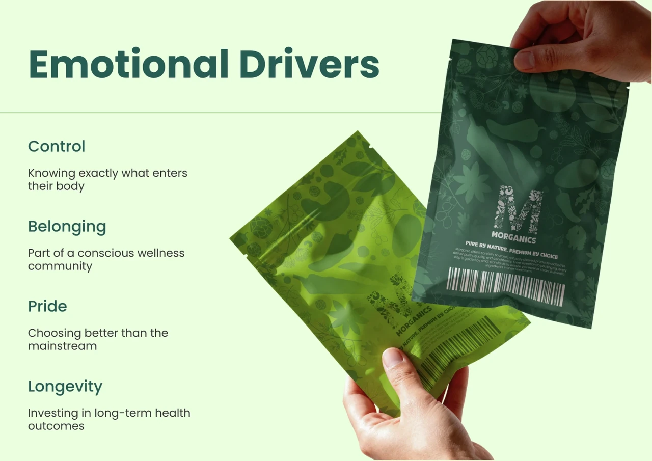 Morganics — Audience emotional drivers