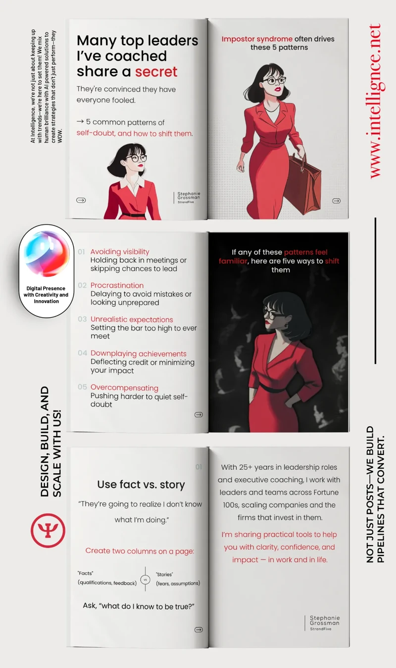 LinkedIn career coaching carousel — visual content design by Hadi Hassan