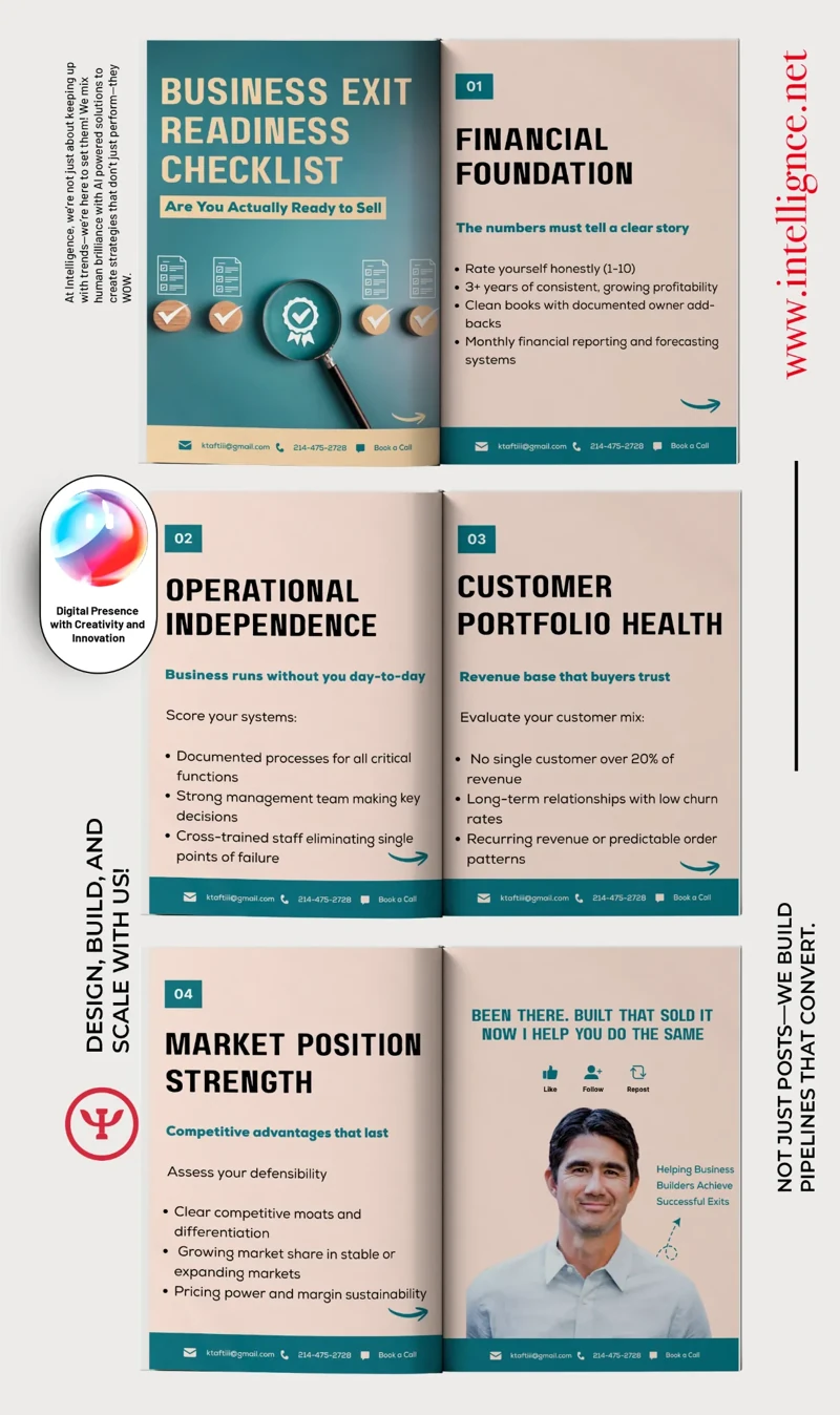 LinkedIn business readiness checklist — visual content design by Hadi Hassan