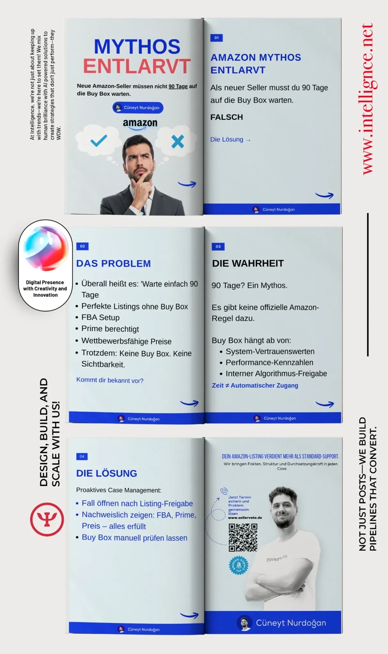 LinkedIn personal brand content design by Hadi Hassan — presentation board 13