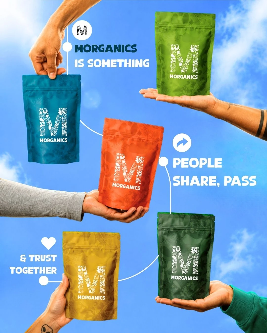 Morganics social media creative — Community sharing campaign with coloured pouches
