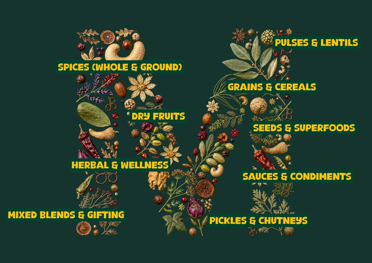 Morganics — Ingredient-inspired monogram concept