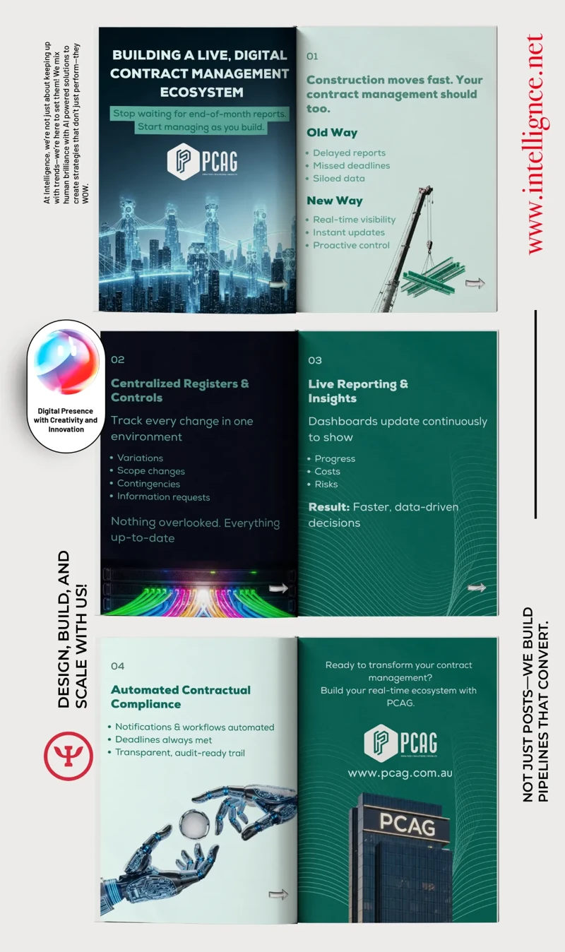 LinkedIn personal brand content design by Hadi Hassan — presentation board 29