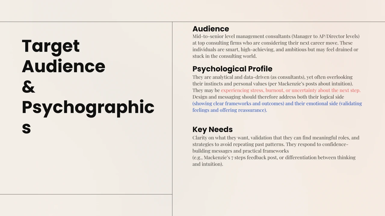 Mackenzie Cramblit — Target audience and psychographic considerations